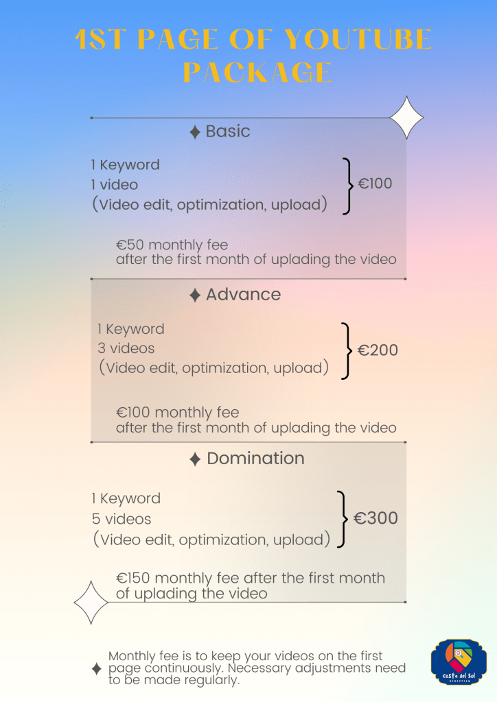 YouTube Marketing Costa del Sol Direction